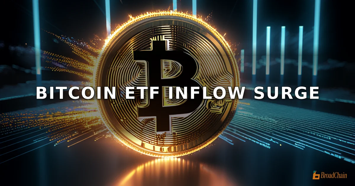 3月11日比特币现货ETF净流入1.15亿美元，持续3日净流入