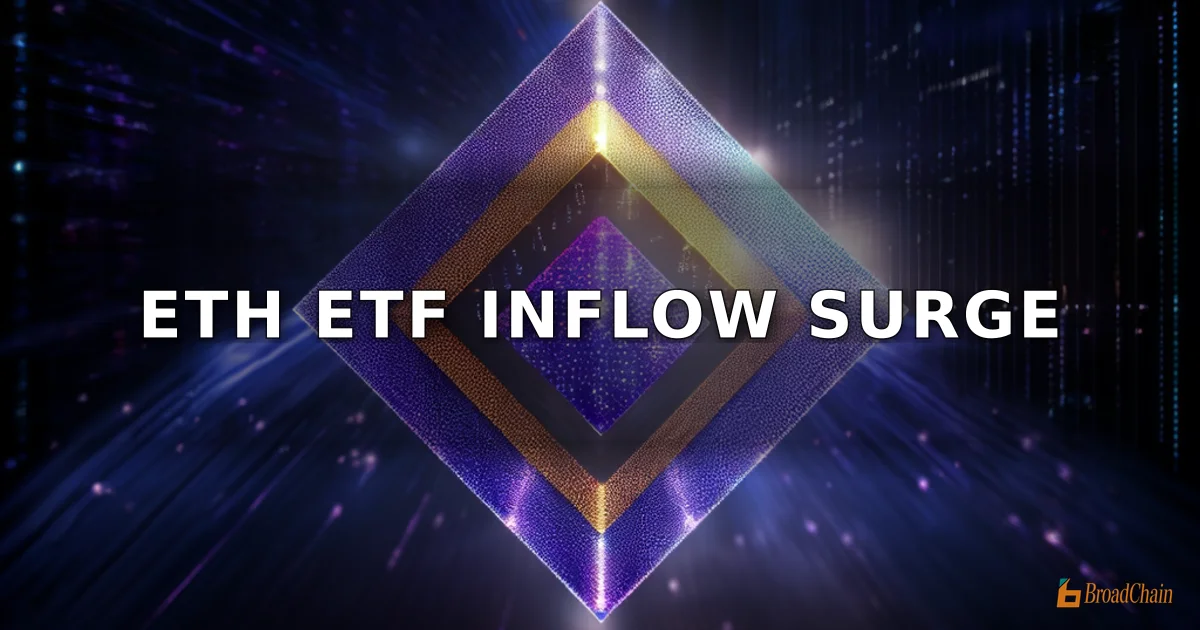 4月6日以太坊现货ETF净流入1.2亿美元，十支ETF无一净流出