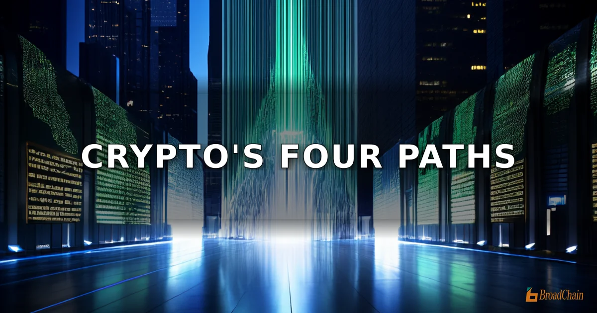 Investasi Kripto di Pasar Saham AS 2026: Empat Saluran Utama dan Logika Alokasi