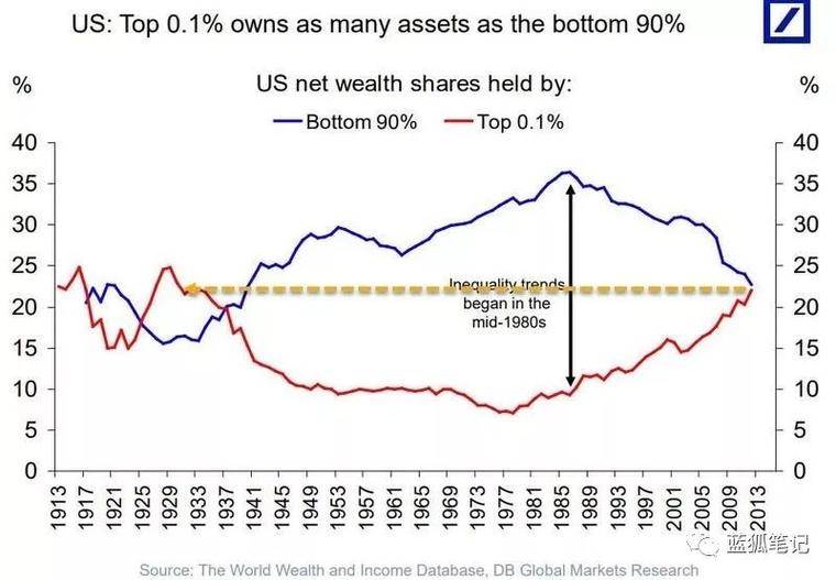 比特币也许找到了解决经济危机的可能路径