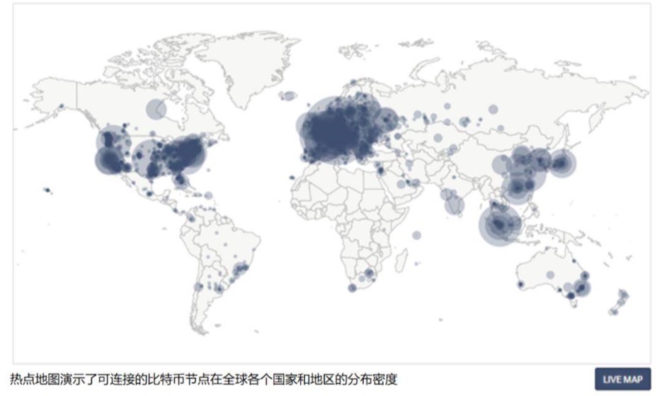 比特币价值全新叙事：比特币会淘汰所有其他货币