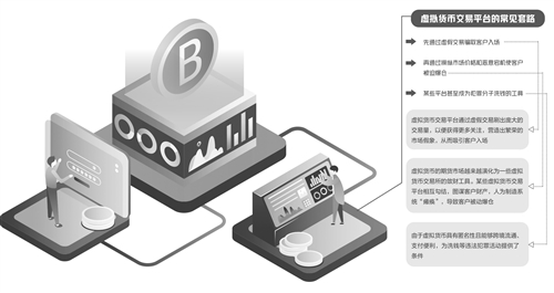 经济日报：虚拟货币交易“水”有多深