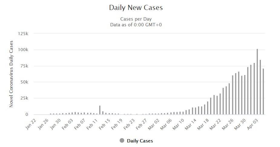 下一个季度，A股会好起来吗？