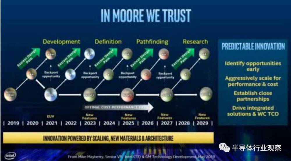 台积电宣布赴美建厂，美国能重塑晶圆代工格局吗？
