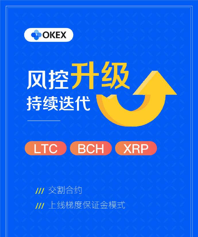 OKEx期权简选全新升级，做更懂你的期权