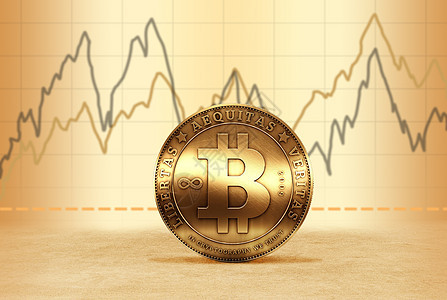 比特币昨夜V型反弹走势 蓄力上破还是回调修整