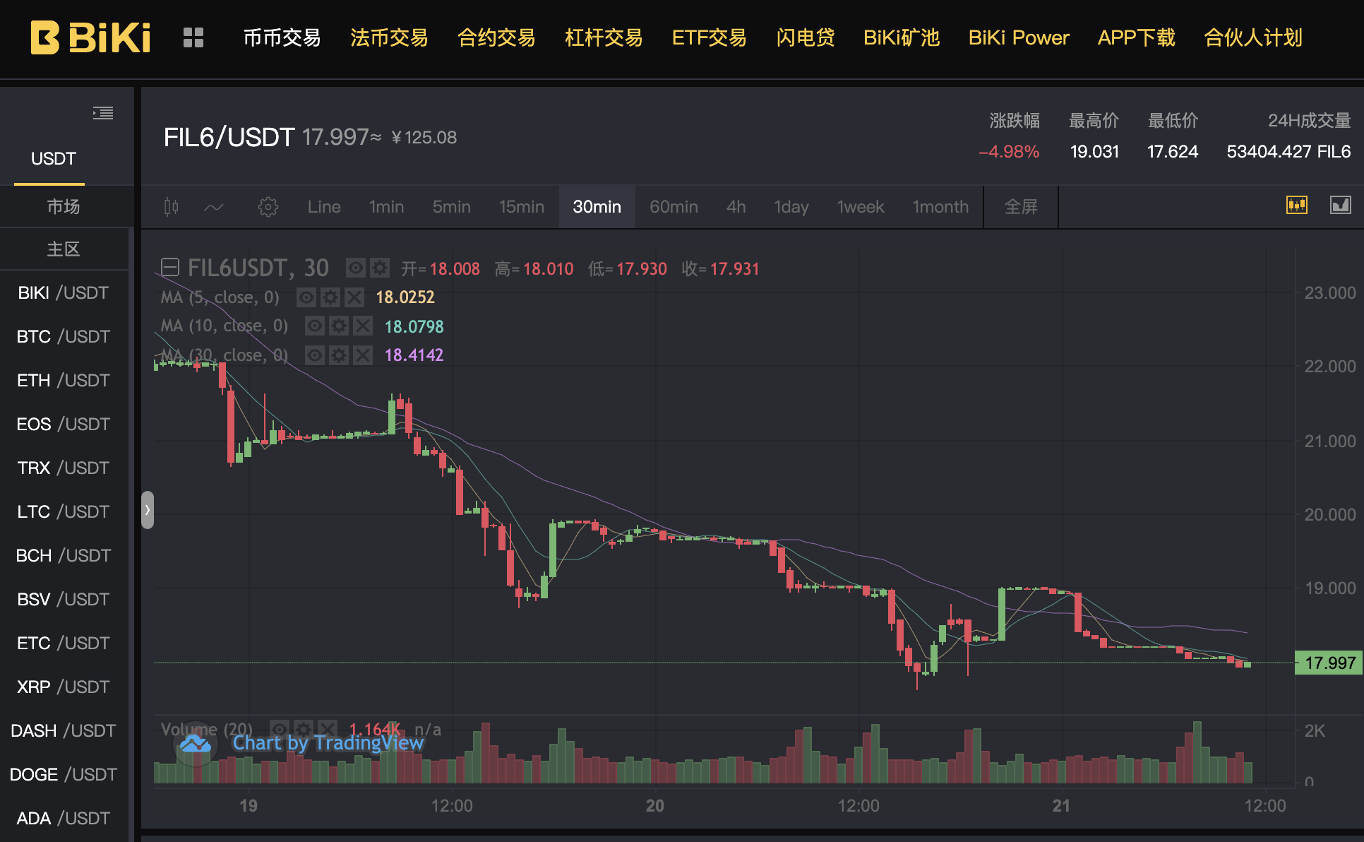 Filecoin期货乱象：单机币，交割规则模糊，兑付无保障