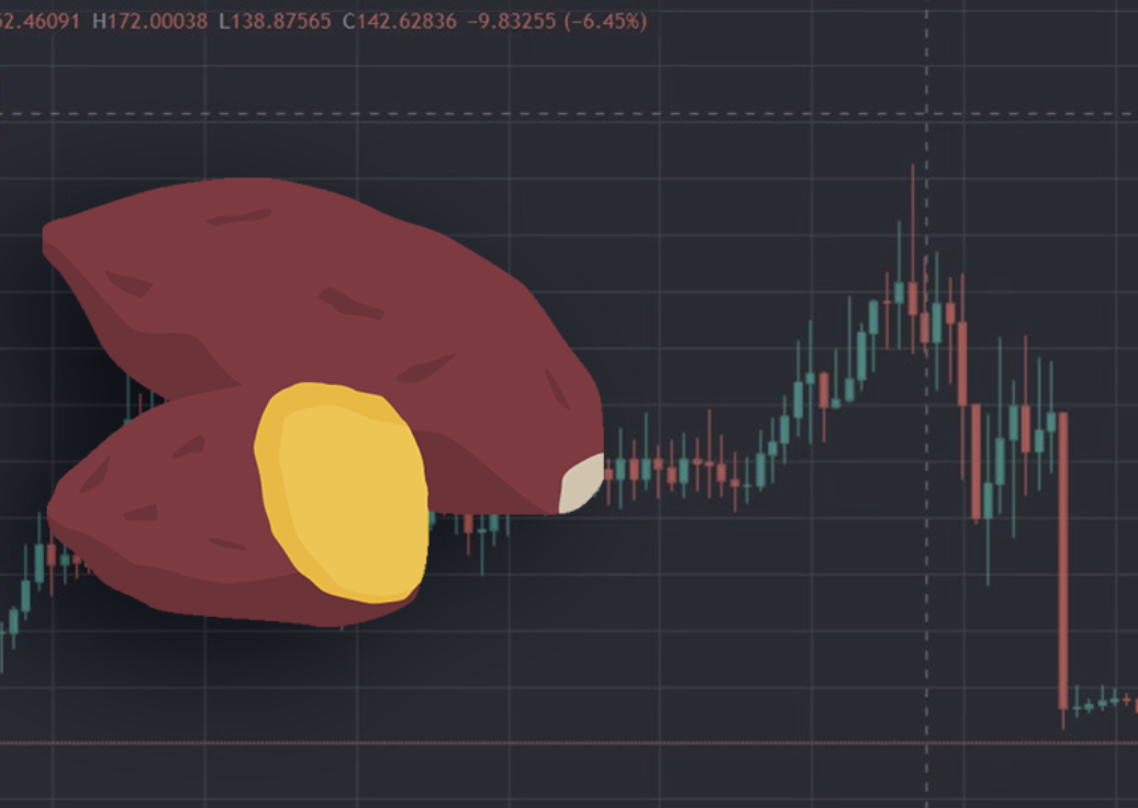 1分钟暴跌99%，DeFi宠儿YAM夭折记