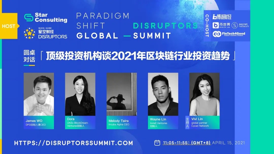 ​DFG创始人James：ETH短期面临BSC和SOL挑战，长期与DOT竞合