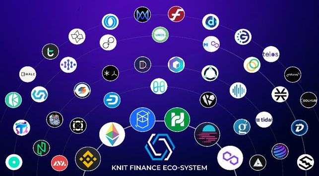 一文详解多链封装资产协议Knit Finance
