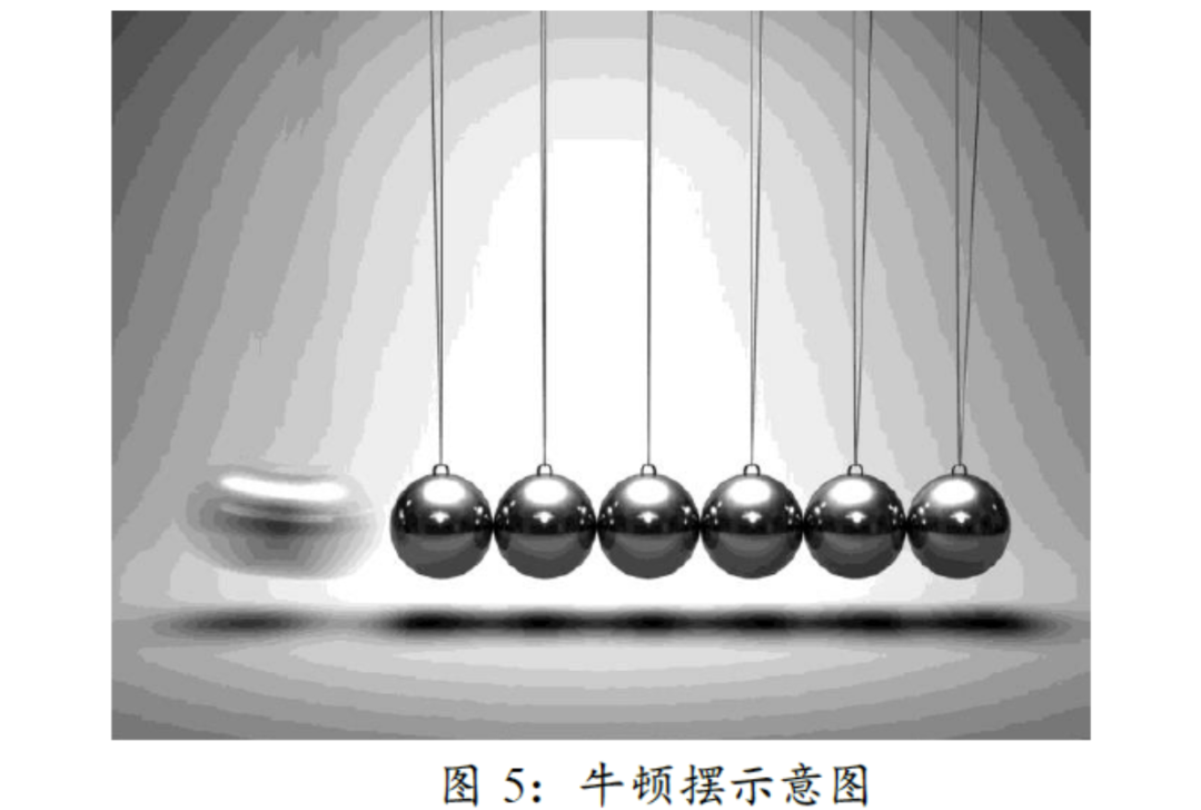 20家机构谈Crypto：下阶段的潜力赛道与投资逻辑