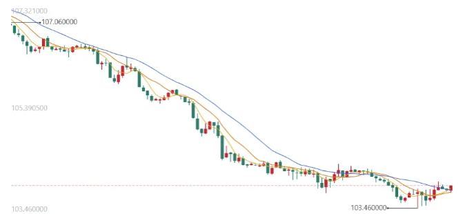 ​稳定币与RWA将构建逆全球化时代金融基础设施