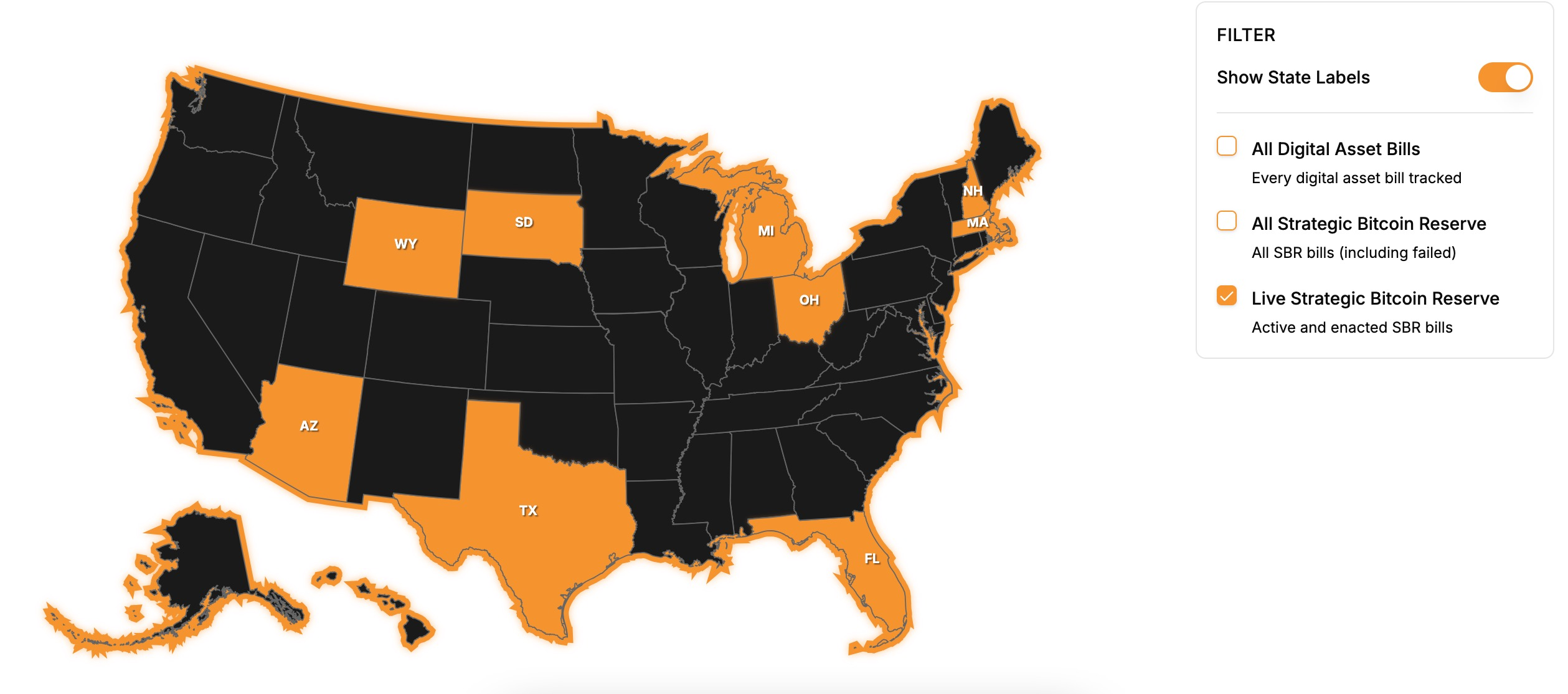 德克萨斯州 500 万美元购入贝莱德 IBIT：DAT 哑火后，SBR 能接棒重燃吗？